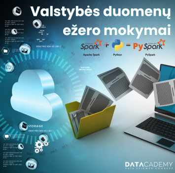 Datacademy